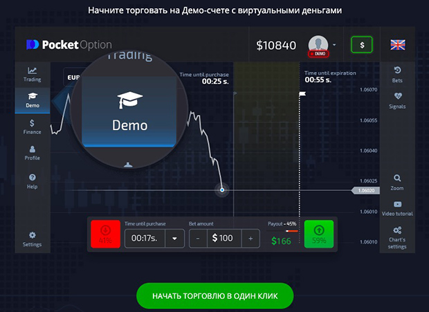 Mastering Your Trades with Strategy Pocket Option 7